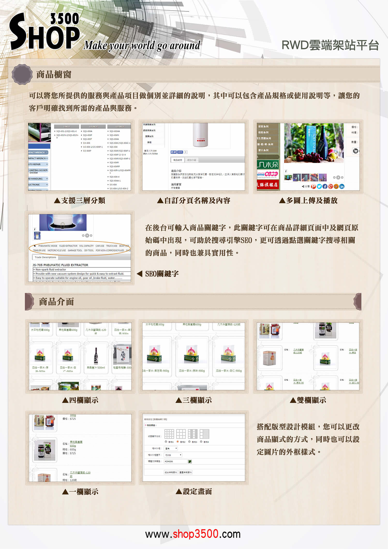 Shop3500商品特色介紹，多欄顯示、單欄顯示、規格設定、三層分類選單及seo優化