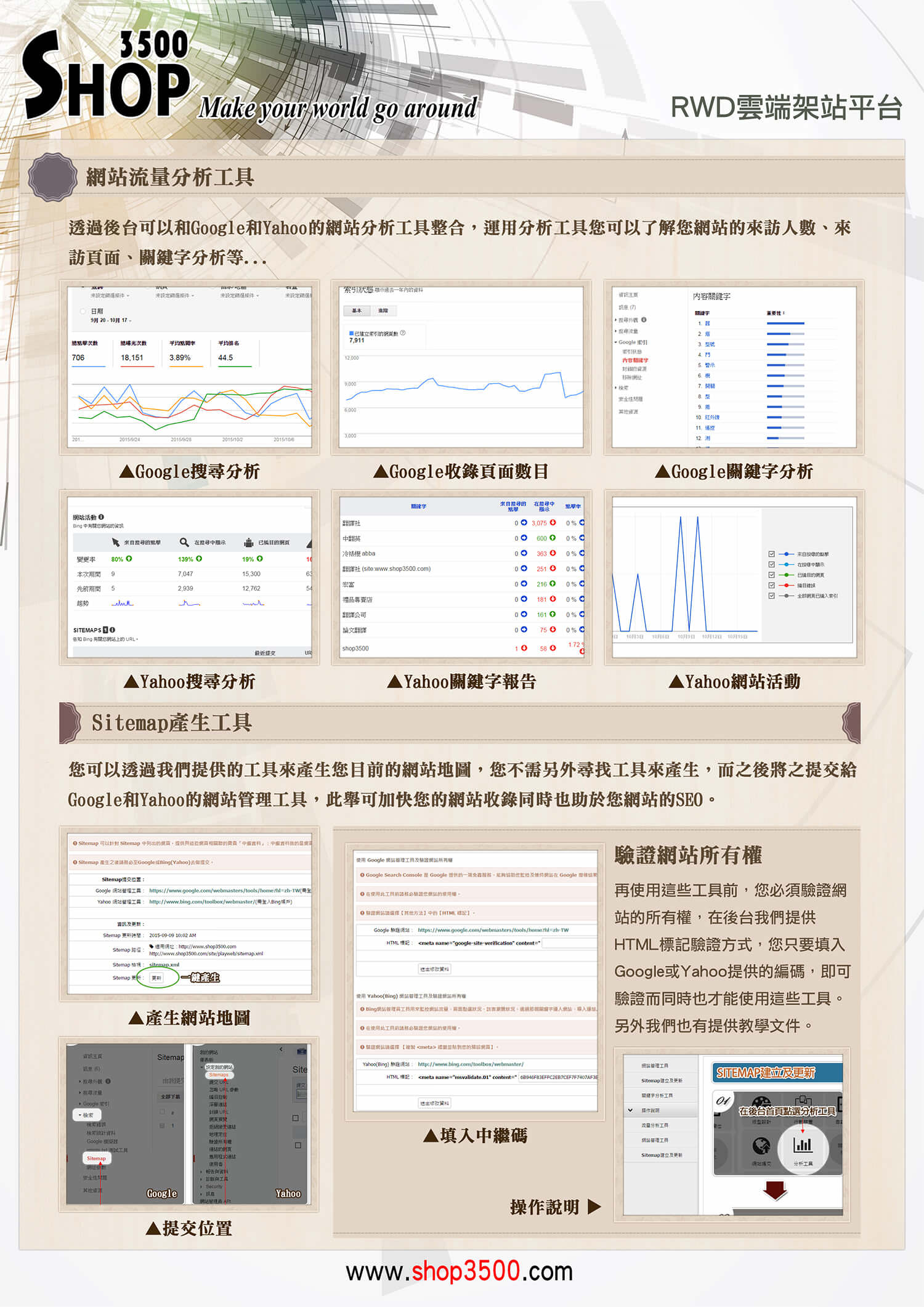 Shop3500-SEO優化工具-GoogleAnalytics/sitemap/bingsearch/流量統計。