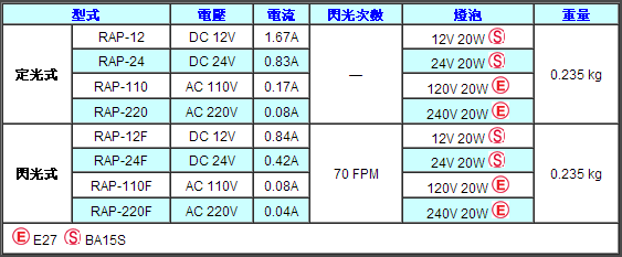 閃光警示燈規格表