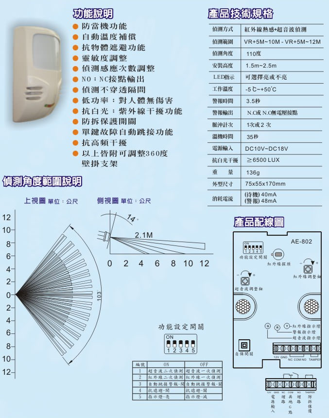 雙鑑式紅外線規格表