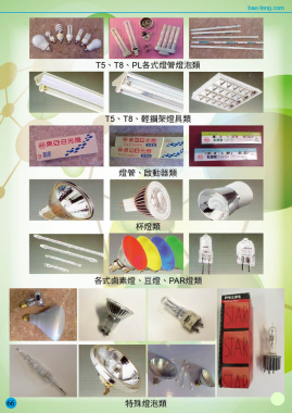 [寶登實業有限公司]