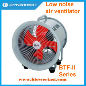 Low noise portable type air ventilation fan