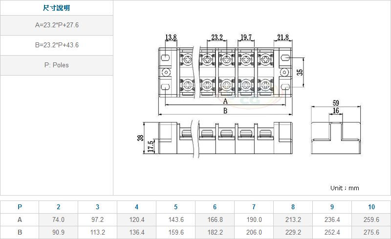 100A 連結式電木端子台尺寸圖