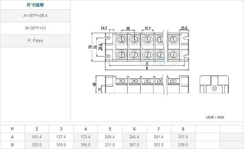 200A 連結式電木端子台尺寸圖