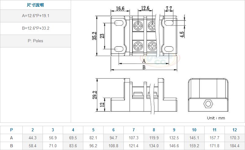 30A 連結式電木端子台尺寸圖