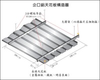 長條型鋁企口天花板施工～以活動鷹架高空作業。鋁板具有防火、防潮特性，特別適用於室外騎樓等公共空間，屬於暗架金屬天花板，安裝快速、耐久性高，應用範圍廣泛，各式建築之公共空間均適用。