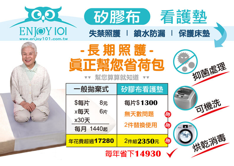 費用分析