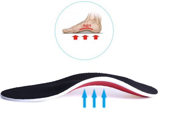 FIRTEK 禾康足弓鞋墊系列專業足弓矯正物理學與遠紅外線科學，創造足弓舒適與多功能矯正鞋弓墊設計。