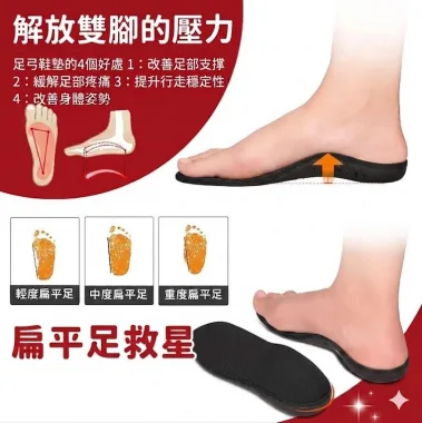 你的兒童常常喊腳痠或腳痛嗎?  大多是腳底骨骼與肌肉受力不均勻而產生發炎 例如:扁平族 內八 外八 或是 高足弓 低足弓 