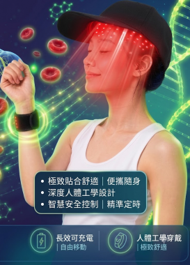 禾康遠紅外線生髮帽使用「低能量光（LLLT）」可穿透表皮層，紅外線光及遠紅外線光，刺激毛囊細胞改血液循環，並增加毛囊生命力，達到強健髮根的效果。[上善行銷貿易有限公司]