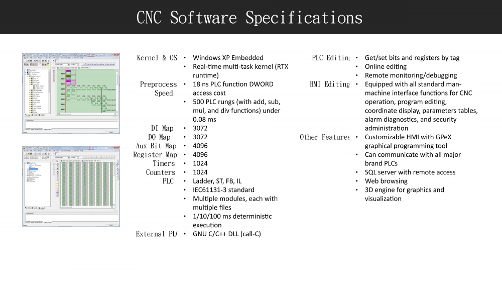 CNC Controller specification-4
