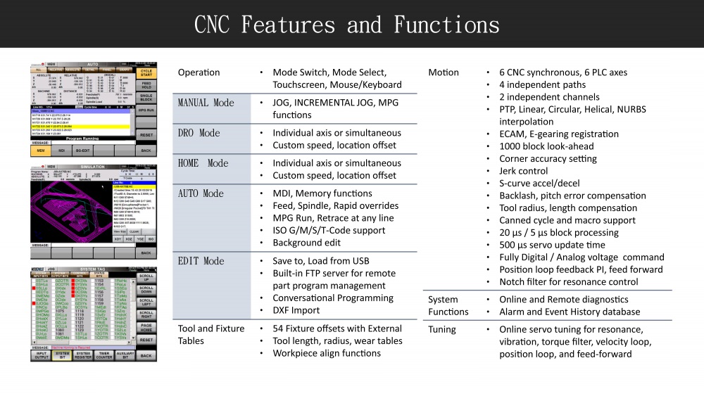 CNC Controller function-1