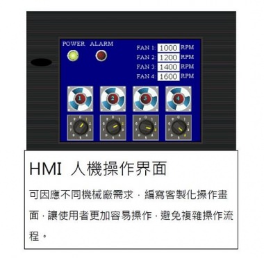 更友善的客製化操作畫面, 讓操作者輕鬆上手 !!